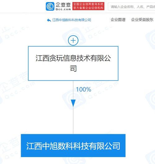 貪玩游戲成立數科科技公司,拓展網絡文化經營領域